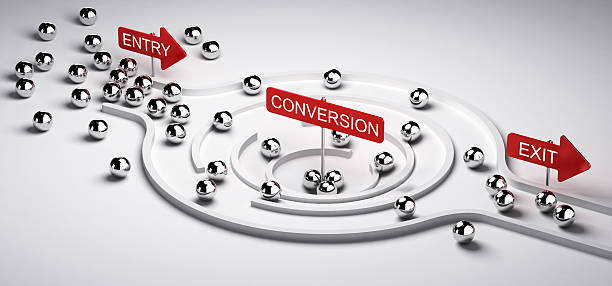 Conversion Rate Optimizer