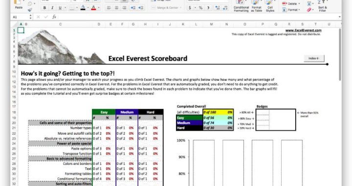 online excel training course